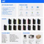 JNR Plus X 26000 26K Puffs Hottest LED Display Disposable Vape - Image 2
